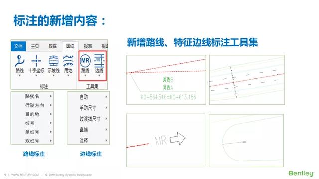 CNCCBIM OpenRoads | 橫斷面模板映射