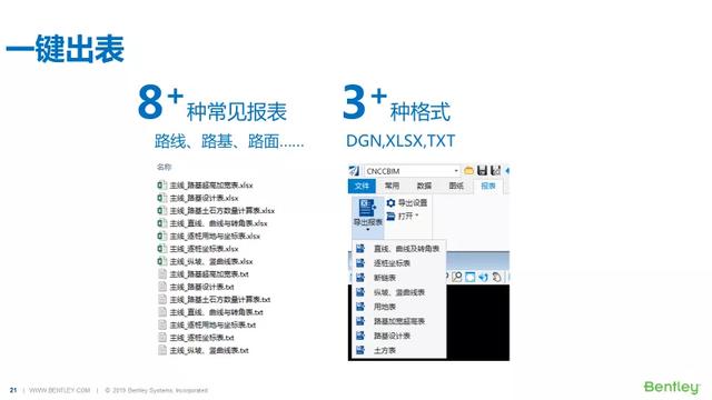 CNCCBIM OpenRoads | 橫斷面模板映射