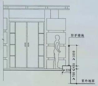居住建筑設計要點！