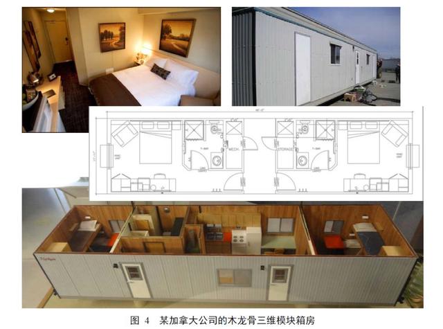 裝配式三維體系模塊建筑，裝配式建筑