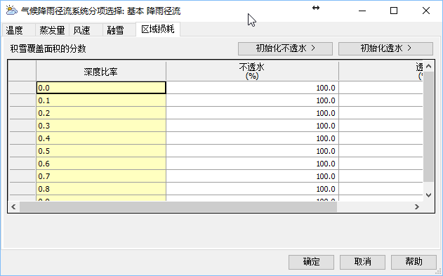 海綿城市設計-艾三維BIM咨詢