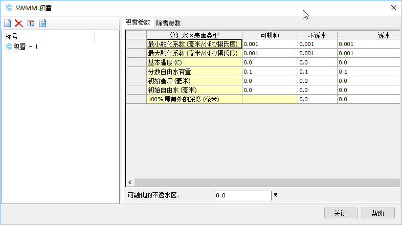 海綿城市設計-艾三維BIM咨詢