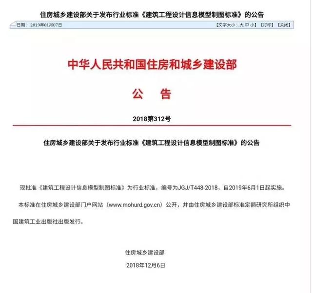 路橋BIM工程師前景如何，薪資待遇如何