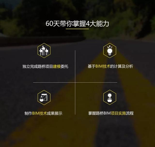 路橋BIM工程師前景如何，薪資待遇如何