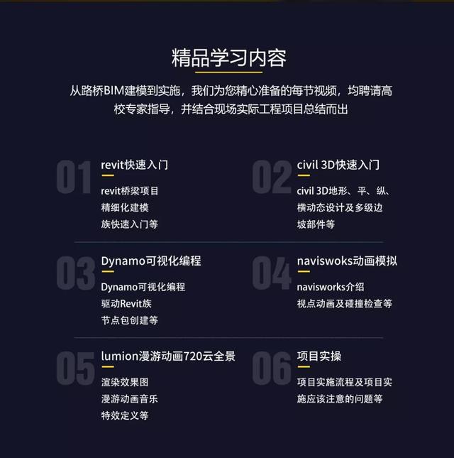 路橋BIM工程師前景如何，薪資待遇如何