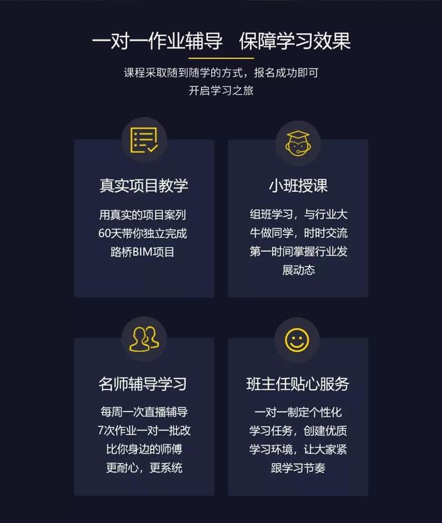 路橋BIM工程師前景如何，薪資待遇如何