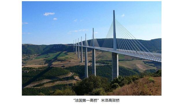 BIM技術在智慧橋梁上的應用案例
