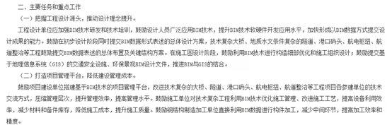 路橋BIM工程師前景如何，薪資待遇如何