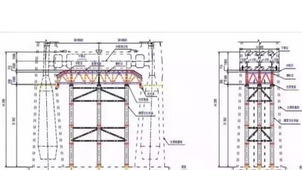 橋梁施工設計中CAD和BIM軟件哪個比較好用？