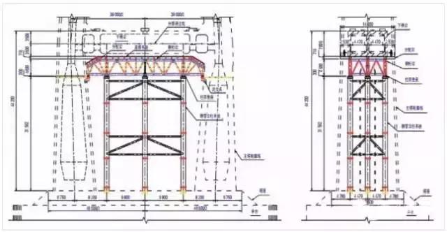 橋梁施工設計中CAD和BIM軟件哪個比較好用