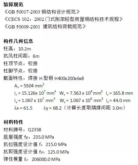 鋼結構抗風柱如何計算
