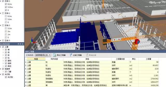 北湖污水廠和BIM之間的那些事