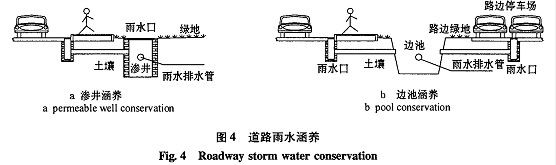 雨水排水設計與初雨水凈化