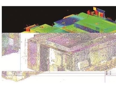 室內三維激光點云掃描建模流程