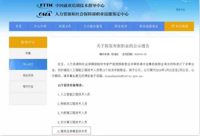 檢驗BIM能力的到底是什么？BIM軟件