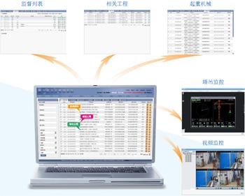 工地智能化系統建設，讓施工管理更得心應手