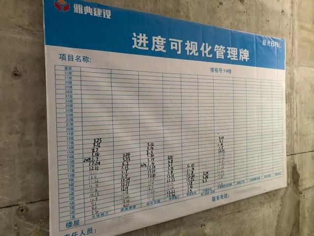 智慧工地可視化管理，直觀反映施工現場