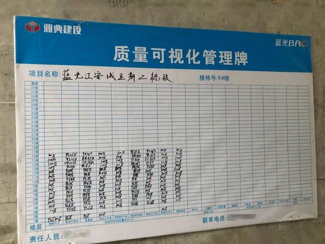智慧工地可視化管理，直觀反映施工現場
