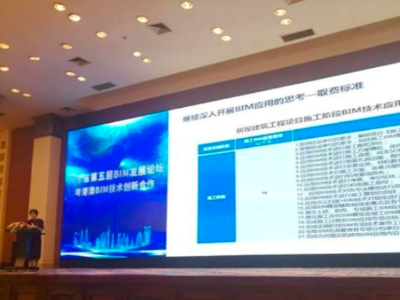 施工BIM應用費用18元/平方米