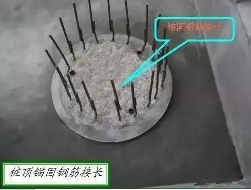 「地梁鋼筋錨固」樁頭錨固鋼筋的接長問題