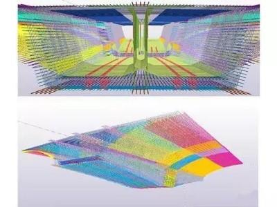 在3D BIM 環境中怎么設計橋梁