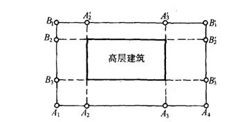 高層建筑施工測量講解