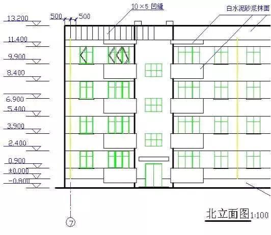 工程施工怎么看施工圖，知道這些很重要!