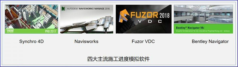 Synchro 4D是什么軟件？軟件的優勢之處在哪