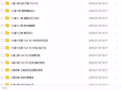 Civil 3D—橋隧建模的神兵利器!