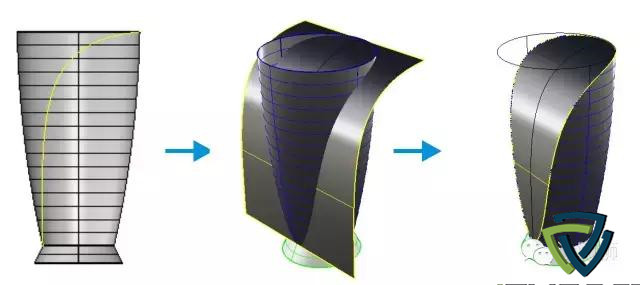 Rhino（犀牛）建模軟件實用操作小技巧