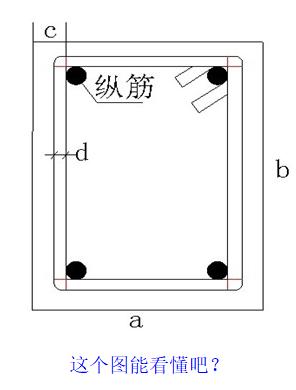 通俗易懂的鋼筋的下料長度計算入門教程