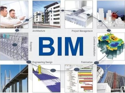 BIM系統對交通項目建設管理的支持及其擴展應用