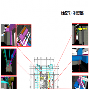 BIM模型應用_模型三維可視化