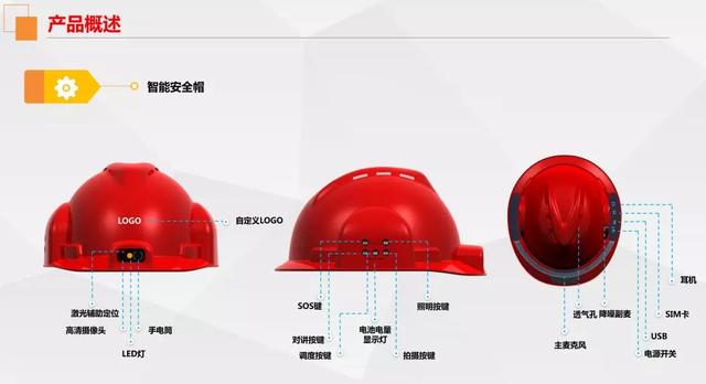 智慧工地_一體化智慧安全管理平臺