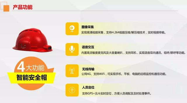 智慧工地_一體化智慧安全管理平臺