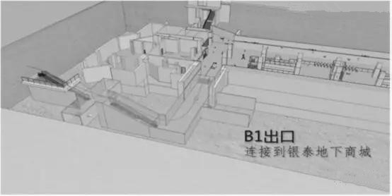 傾斜攝影的八大應用--公共安全中的應用