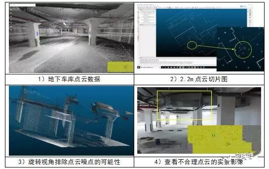實景三維在城市公共建筑運維管理中的應用