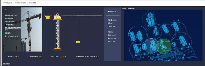 智慧工地在安全管理中的應用