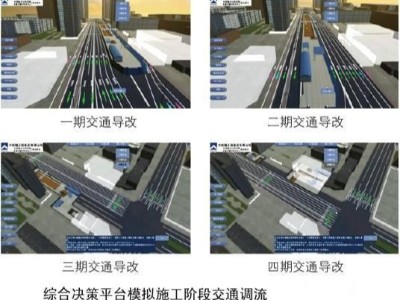 在路橋設計中什么是最為重要的？
