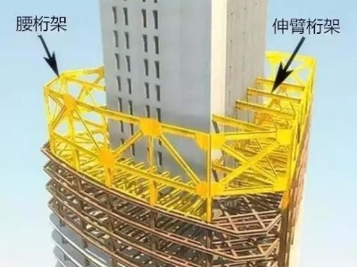 伸臂桁架、腰桁架，超高層鋼結構設計要點