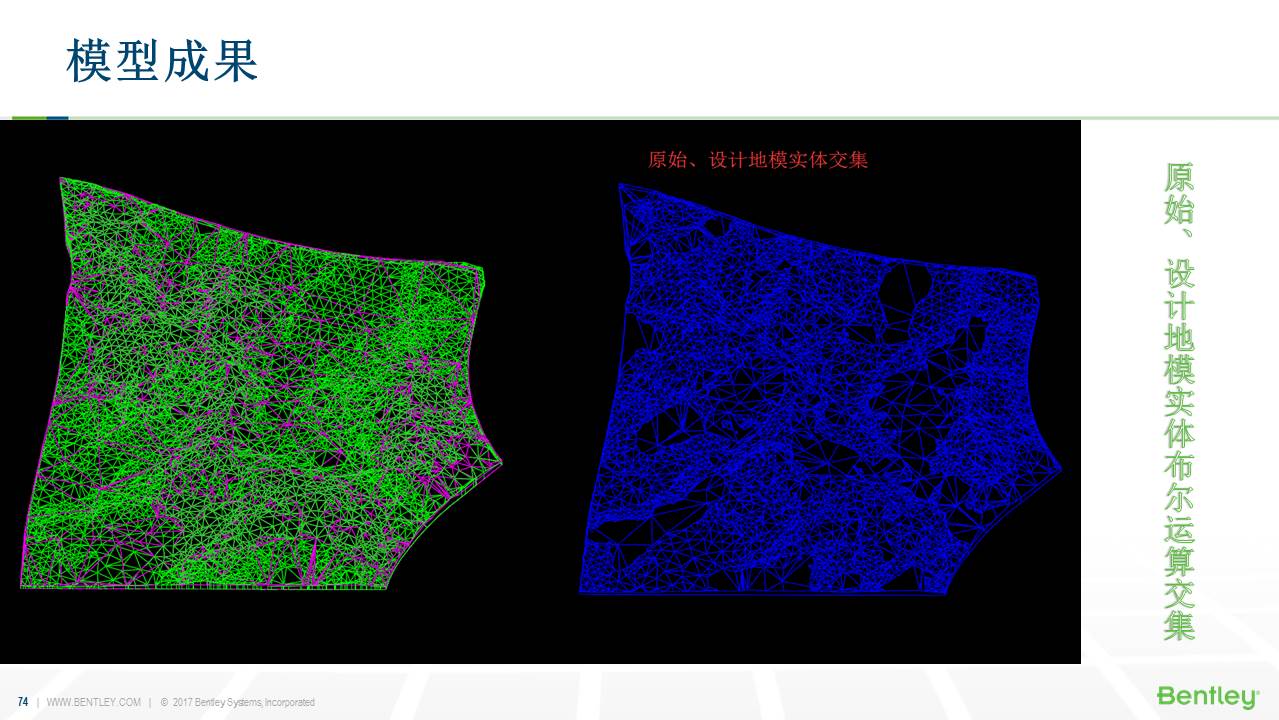 土木BIM軟件
