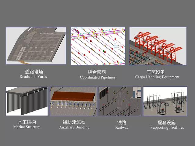 數字孿生如何推動經濟性基礎設施建設？