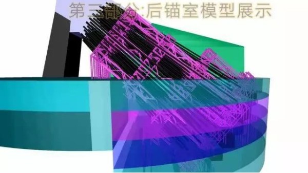 “BIM+施工技術”在橋梁施工中的BIM探索和研究