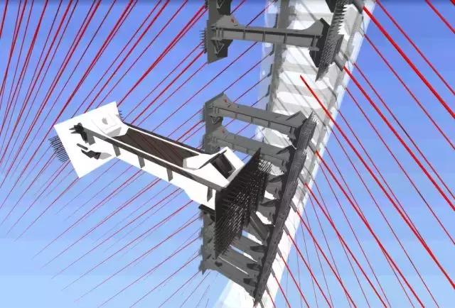 “BIM+施工技術”在橋梁施工中的BIM探索和研究