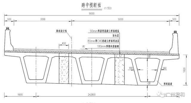 三維橋梁|如何實現預制梁濕接縫建模