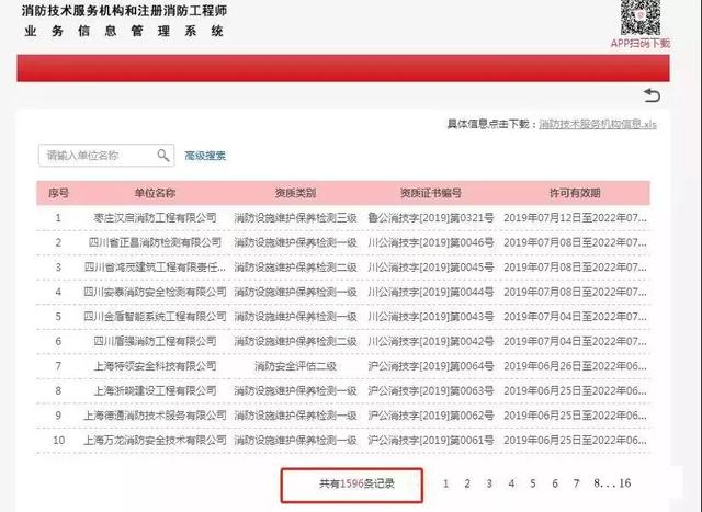 消防工程師暫停注冊！證書還有用嗎？