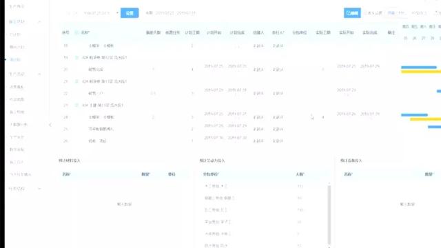 施工現場BIM技術實際應用怎么做？什么才是智慧智慧工地？