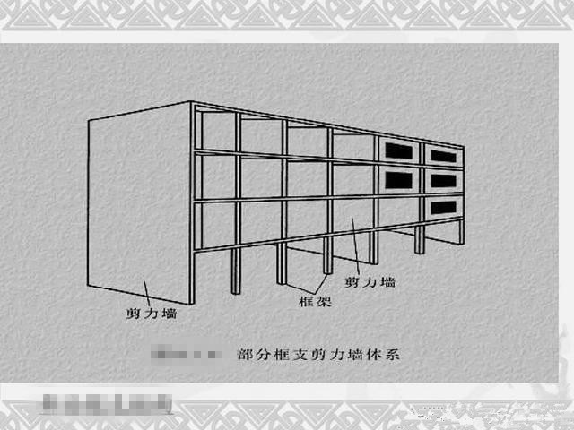 剪力墻和框架剪力墻結構有什么區別？