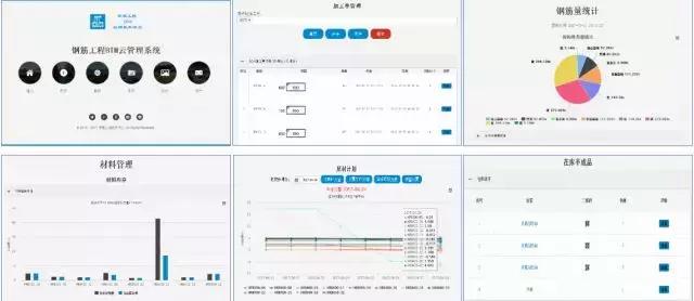 動態三維場地平面布置管理、三維可視化漫游巡檢、施工進度4D模擬