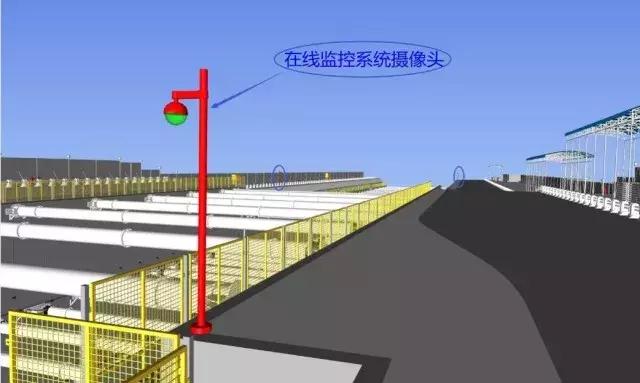 動態三維場地平面布置管理、三維可視化漫游巡檢、施工進度4D模擬